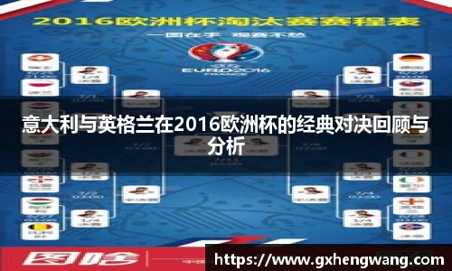 333体育意大利与英格兰在2016欧洲杯的经典对决回顾与分析